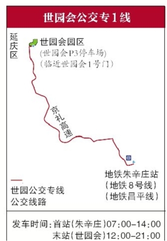 京礼高速设世园会专道6公交专线可直达园区