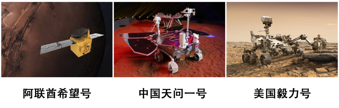 美国毅力号火星车发射升空