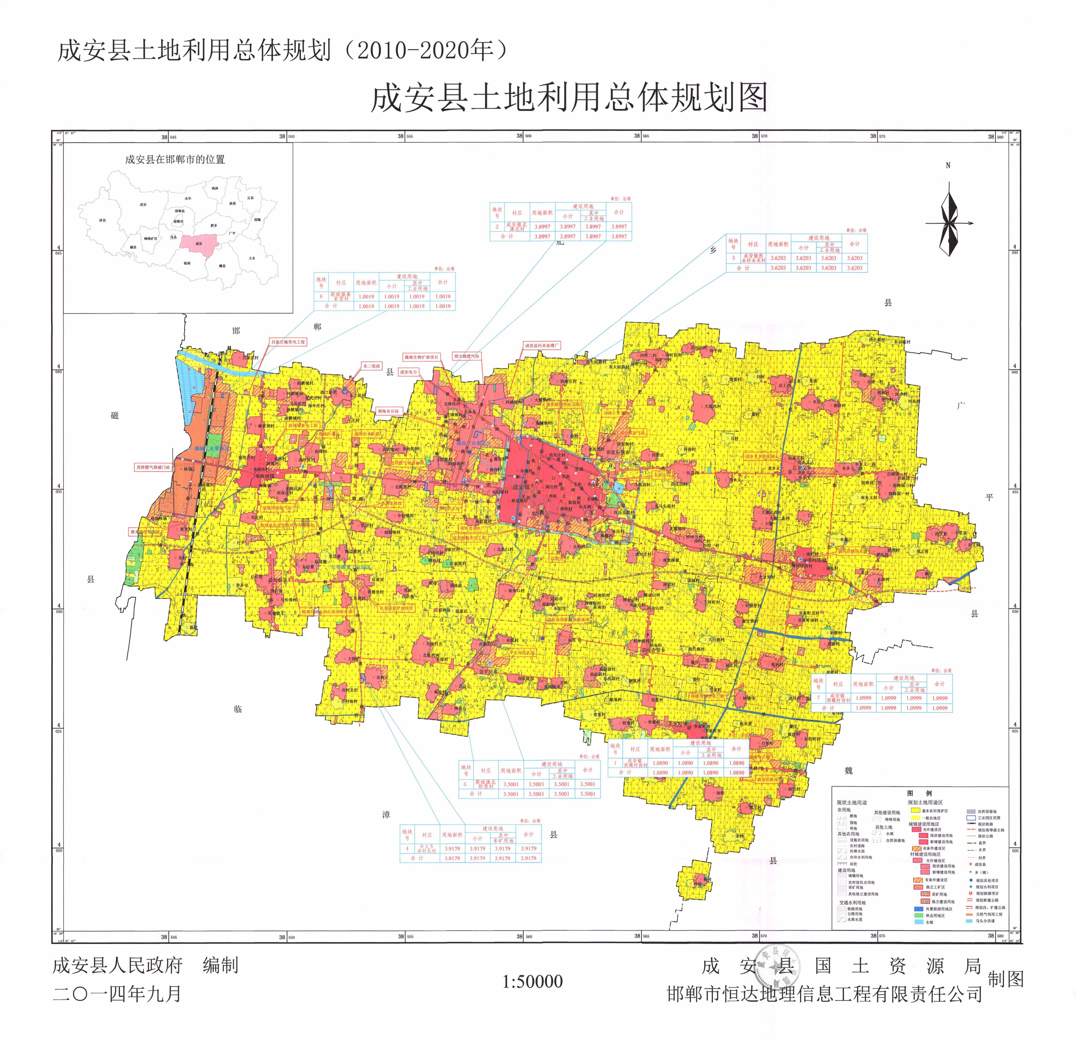 从邯郸市自然资源和规划局官网下载的一份2014年9月《成安县土地利用