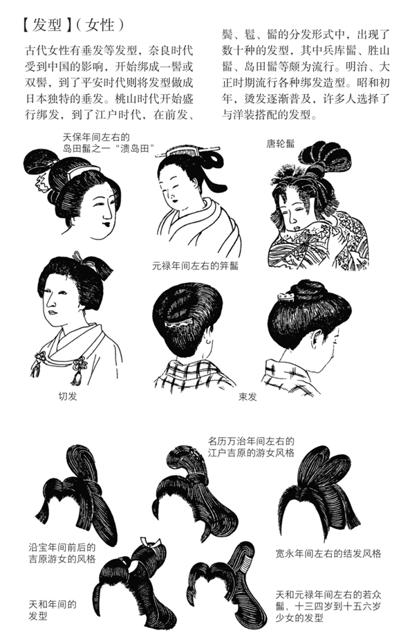 古代已婚妇人发型_古代妇人发型_韩国古代妇人发型扎法