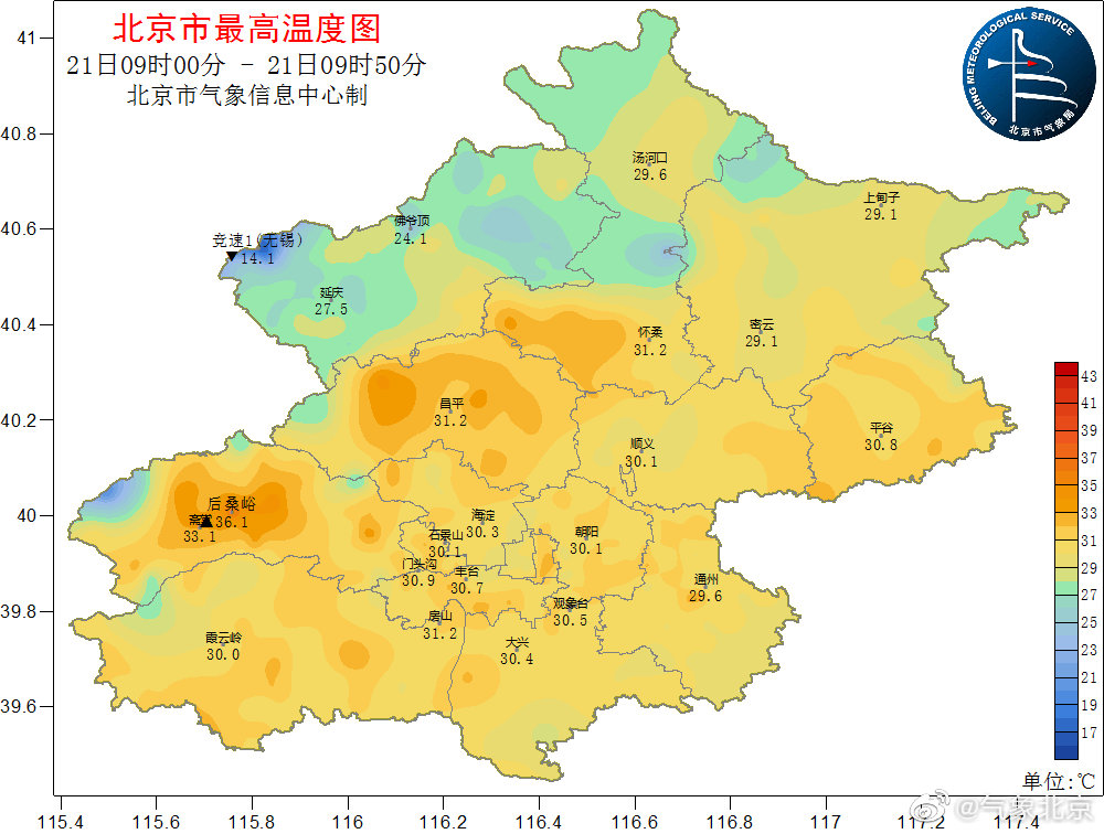不到十点,北京城区各国家级气象站气温全部升至30℃