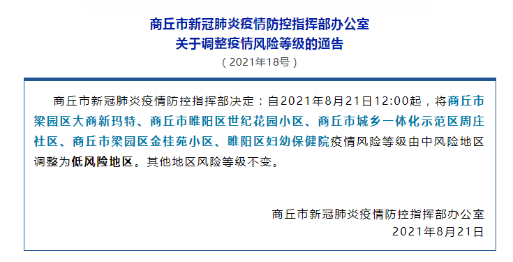 第一看点 商丘市新冠肺炎疫情防控指挥部决定:自2021年8月21日12:00起