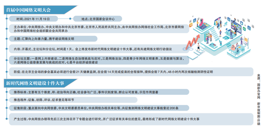 首届中国网络文明大会将于11月19日在京举办