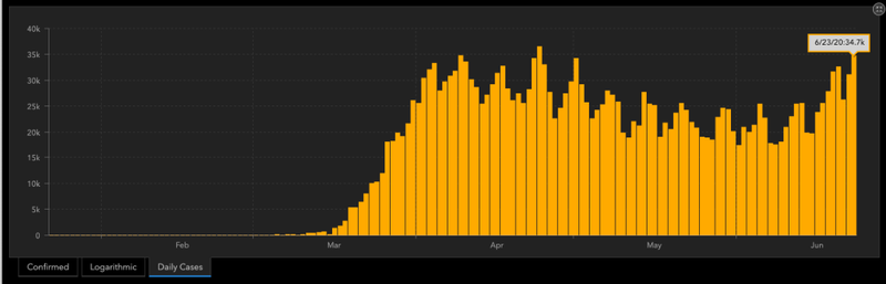强生设备都是有哪些特朗普的疫情应对到底如何？这四位美国专家说了些大实话_https://www.jmylbn.com_新闻资讯_第1张