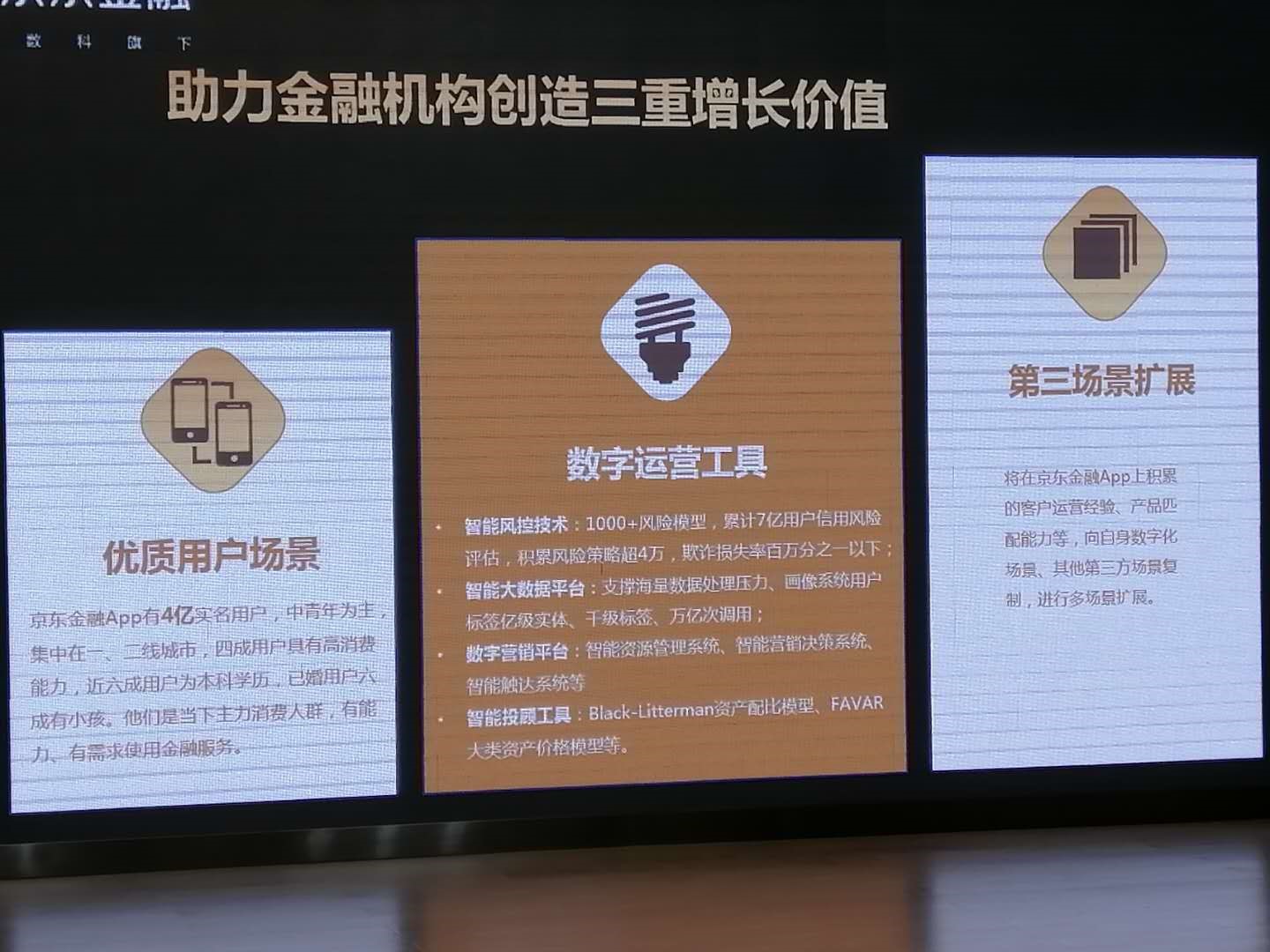 logo升级！京东金融发布品牌主张，APP实名用户达4亿