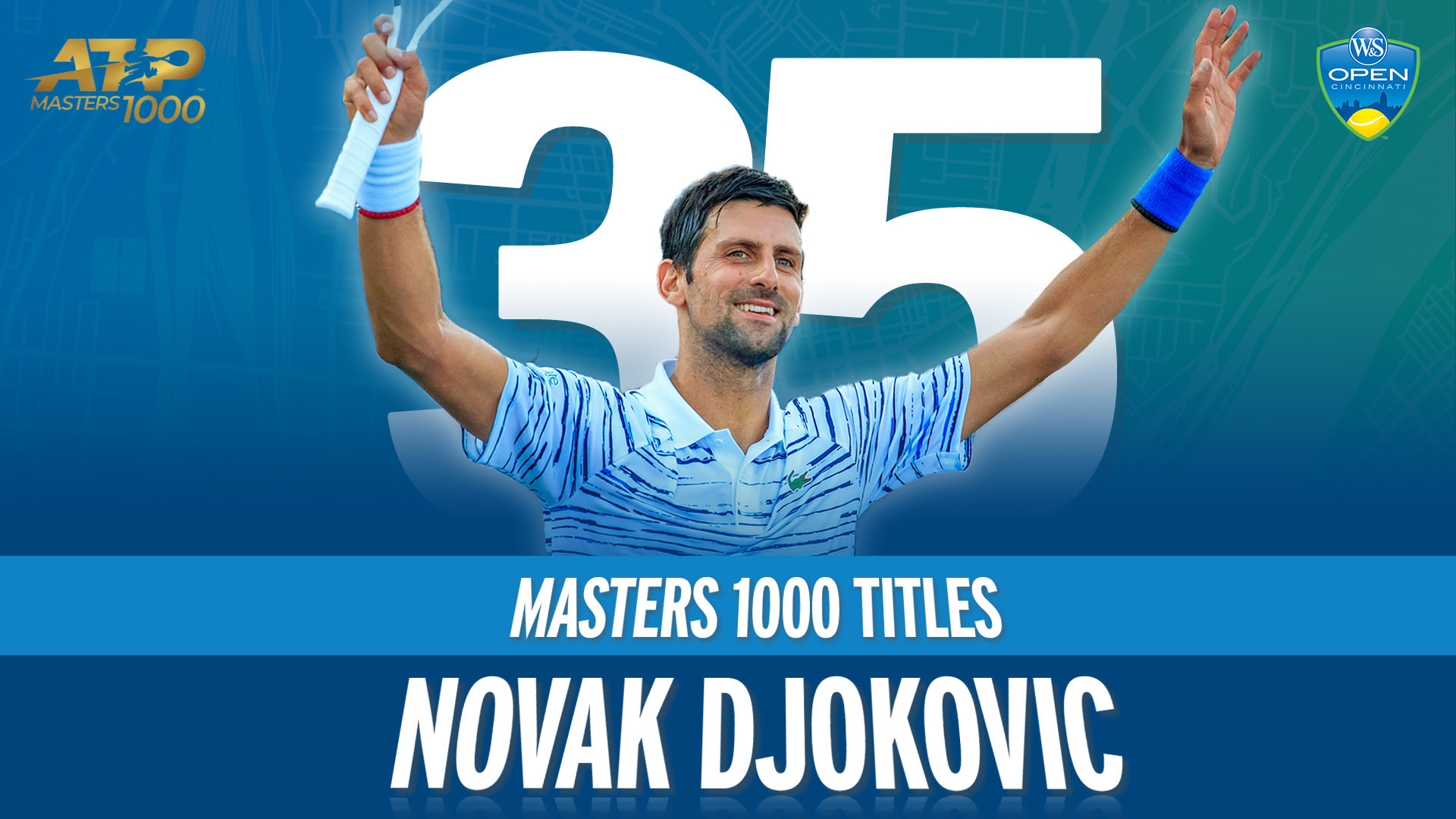 解锁双圈“金大师”，德约科维奇继续无敌模式