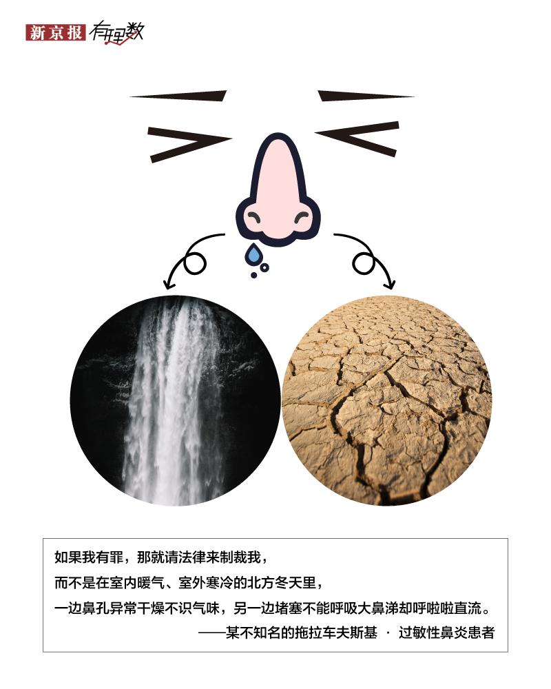 新京报 好新闻 无止境