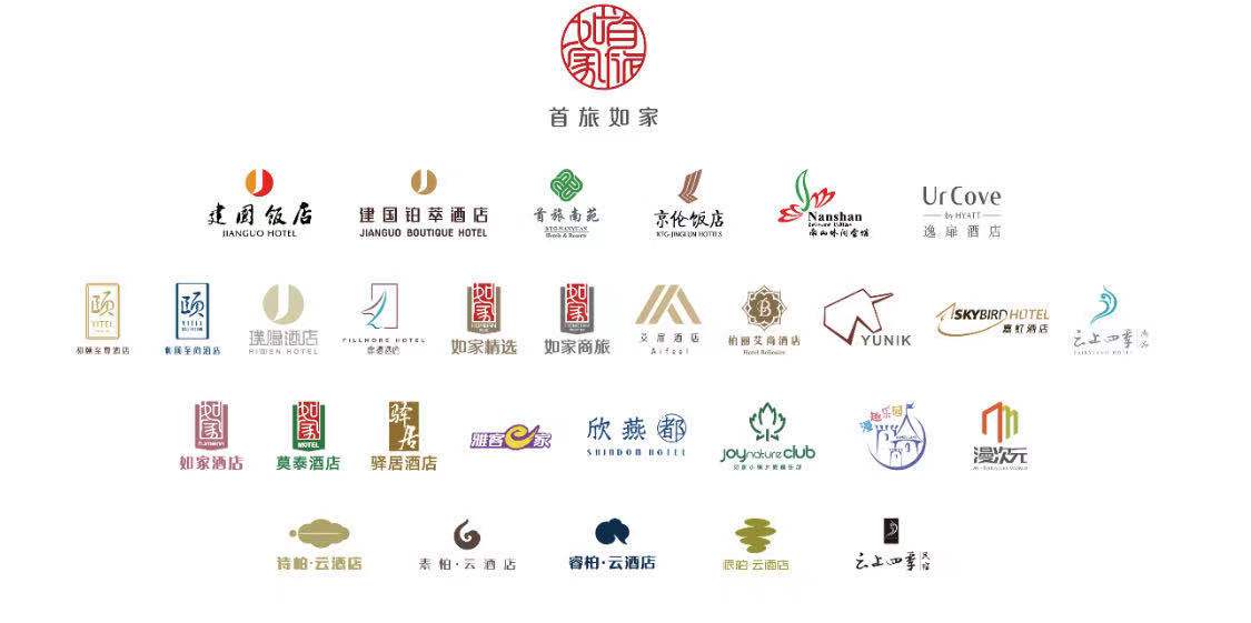 2021一个酒店集团与一亿人的故事——创造三年万店的中国奇迹