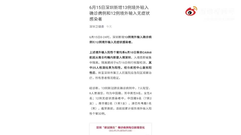 新闻多一度 一南非至深圳航班32人检出阳性已有海关人员感染