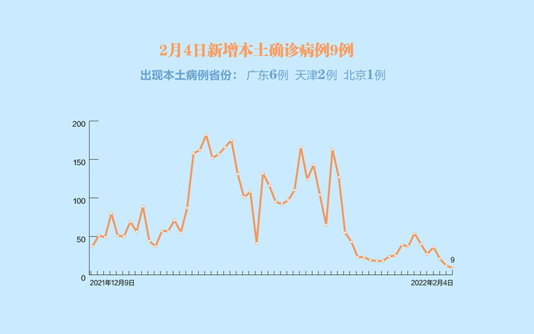 新京报 好新闻 无止境