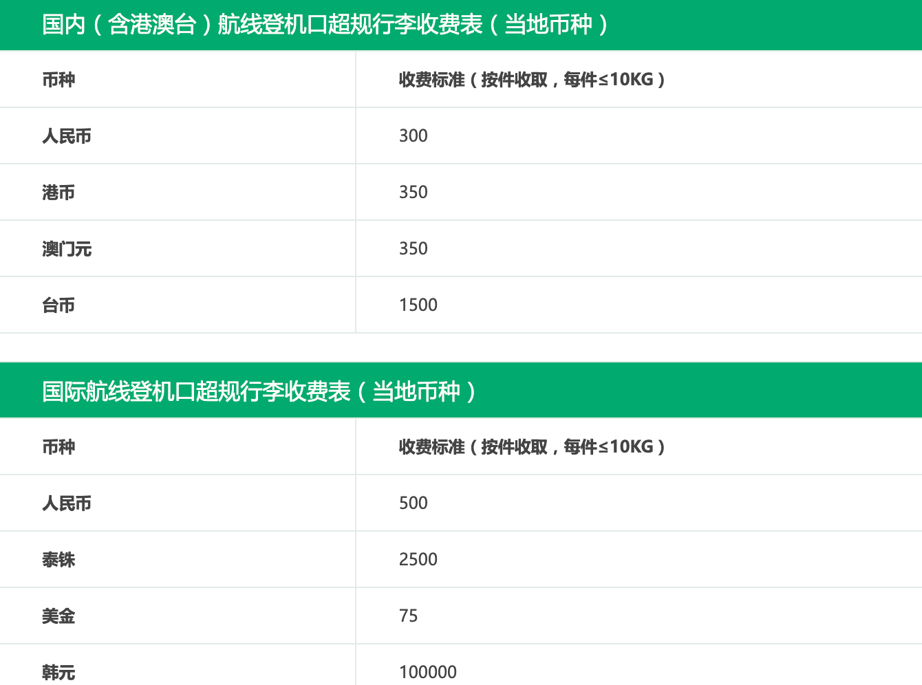 春秋航空行程单图片