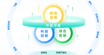 螞蟻集團(tuán)董事長CEO聯(lián)合致辭：用AI為小微群體做更多、做更好