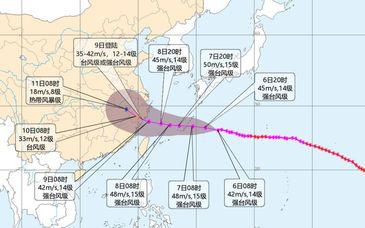 台风“白海豚”即将进入48小时警戒线
