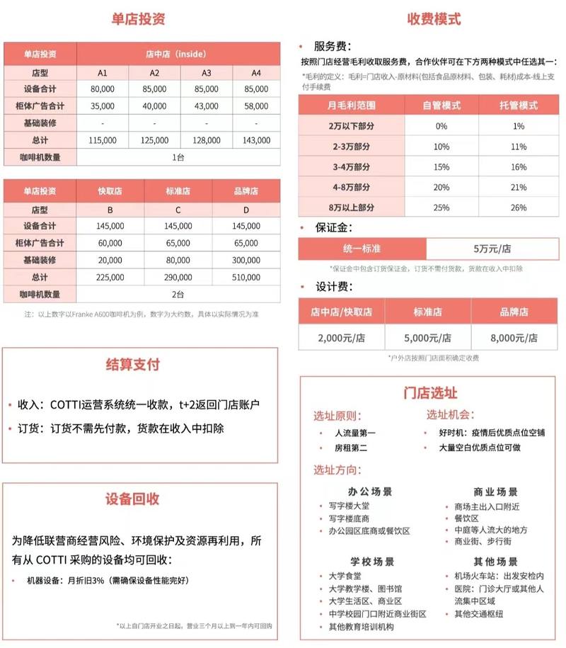 体验营销怎么聚人对话库迪咖啡李颖波：单杯咖啡规模化成本不足9元，没有低价营销_https://www.jmylbn.com_新闻资讯_第3张