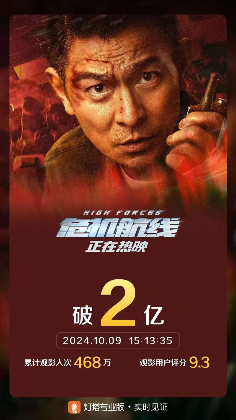 《惊险航线》票房破2亿，位列年度票房榜第36名 — 新京报