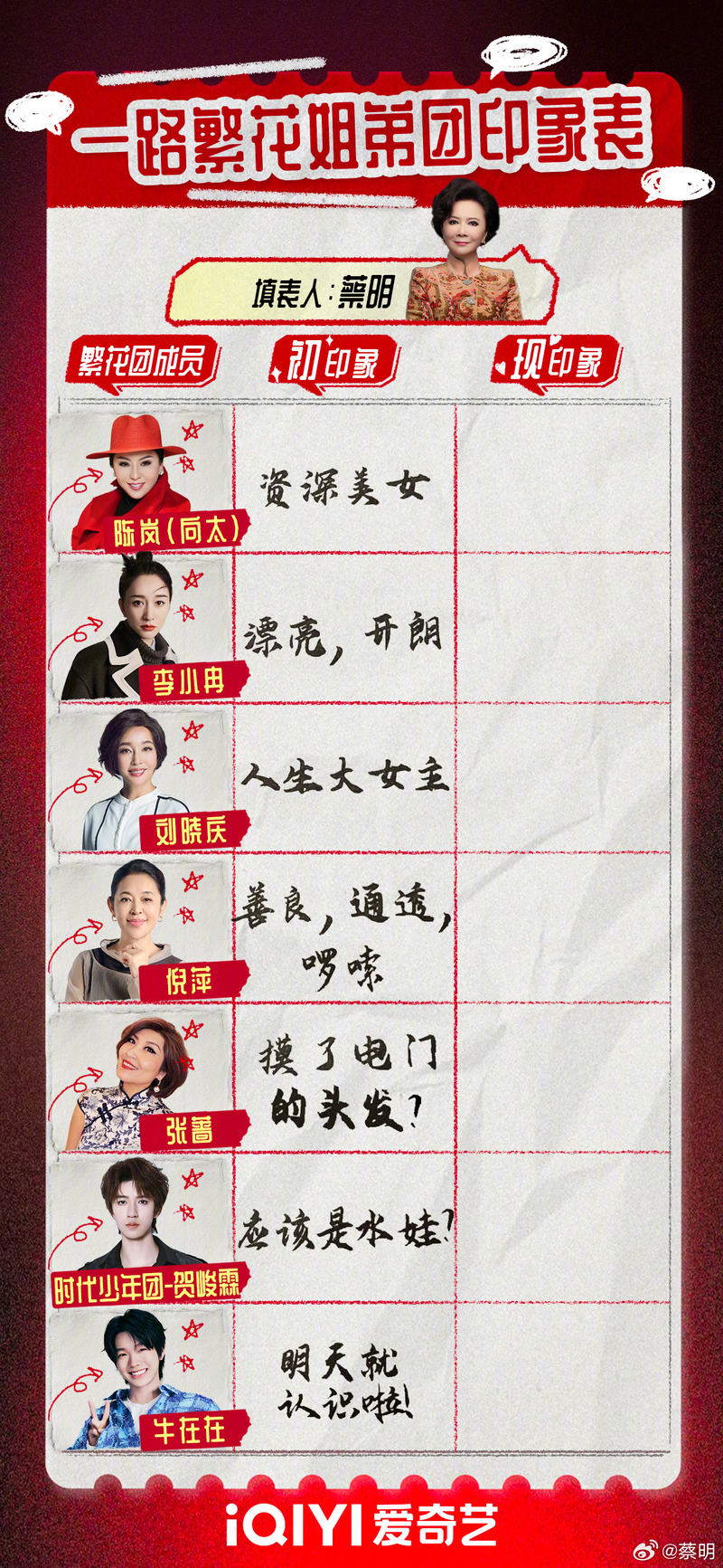 综艺节目《一起繁花》宣告阵容，蔡明、陈岚等加盟 — 新京报