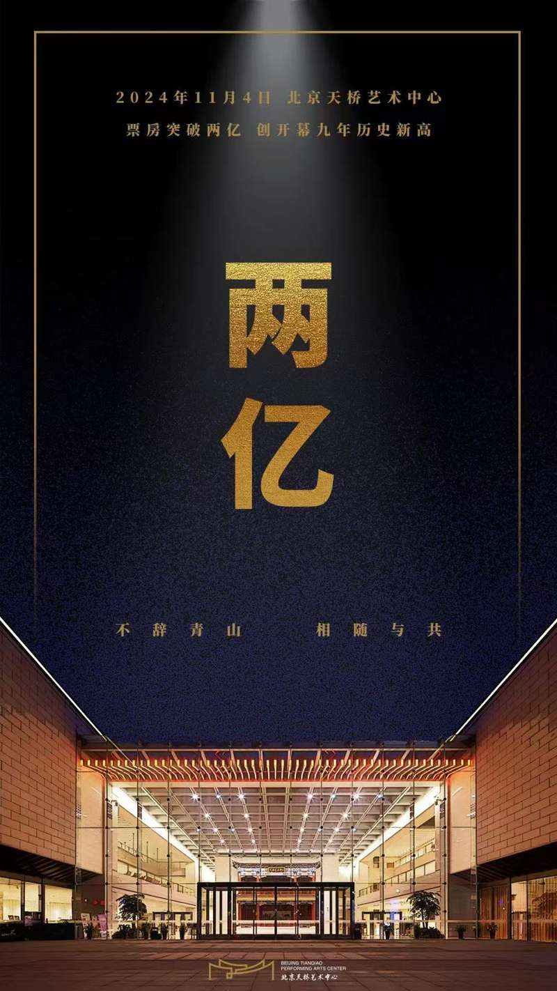 天桥艺术中间年度票房突破2亿元，创开幕9年历史新高 — 新京报