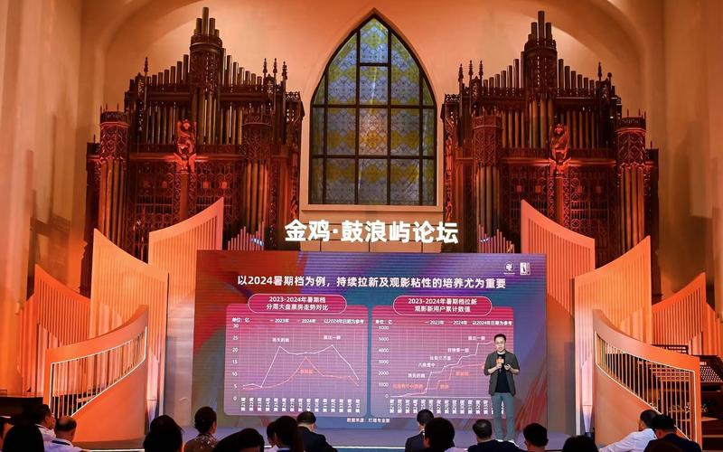 《2024中国片子不雅众变更趋向陈说》宣告，“有共识”助力破圈 — 新京报