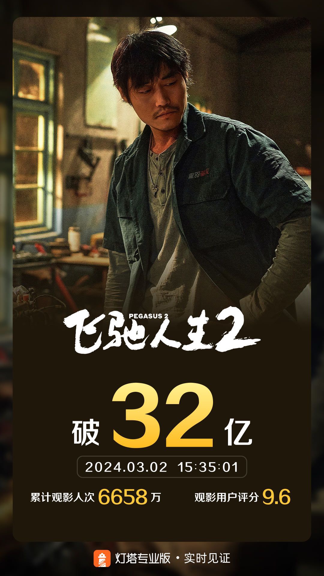 国产动漫排行榜前十名_2024年度大家最期待的国产动漫排行榜(2)