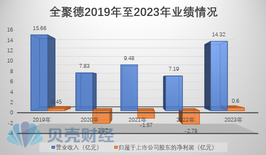 resize,m_lfit,w_800