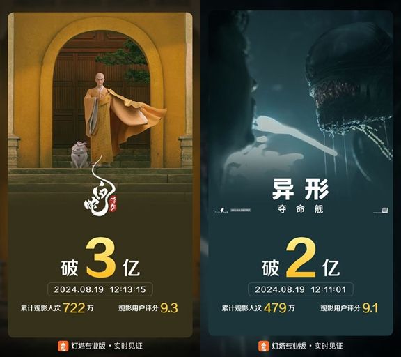 片子《异形：夺命舰》票房破2亿，《白蛇：浮生》票房破3亿 — 新京报