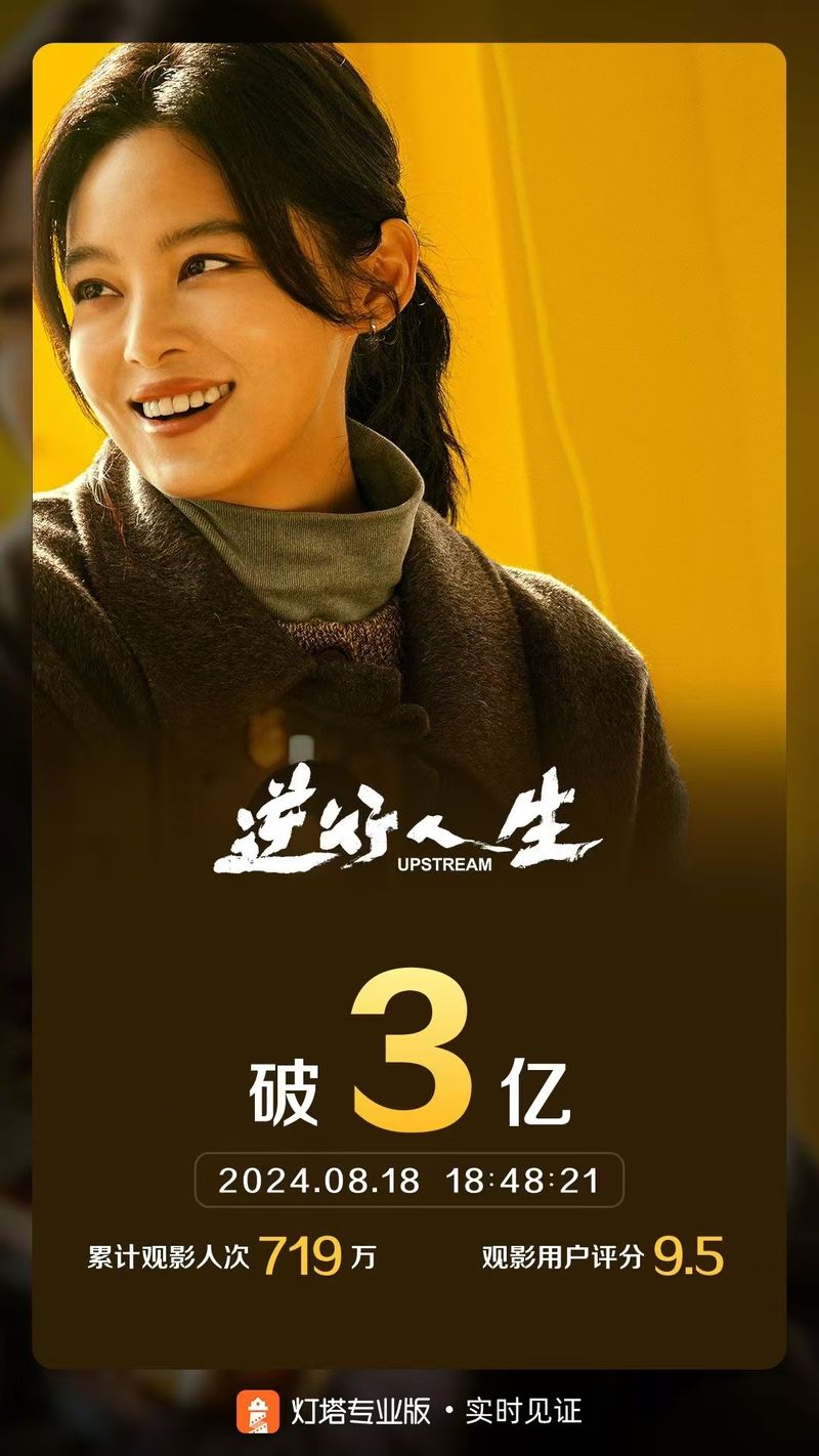 影片《逆行人生》票房破3亿，累计不雅影人次超900万 — 新京报