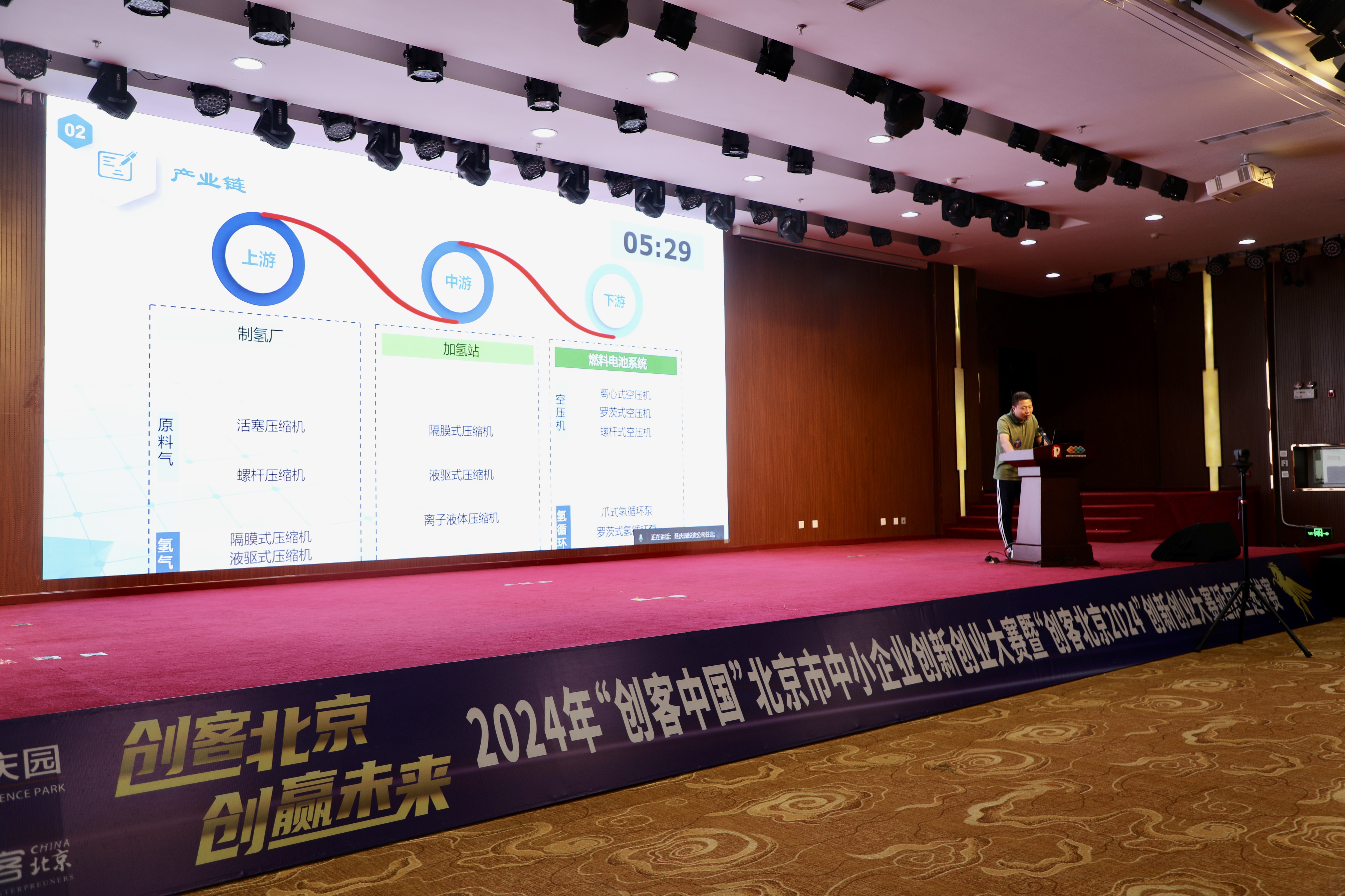 “创客北京2024”创新创业大赛延庆区选拔赛收官(图2)