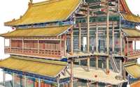 蛇年春晚里的中式美学,《栋梁》背后的古建知识