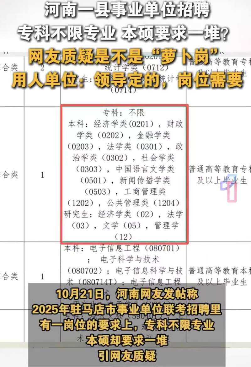 “不限?？葡薇敬T”，是不是“蘿卜崗”得說清楚