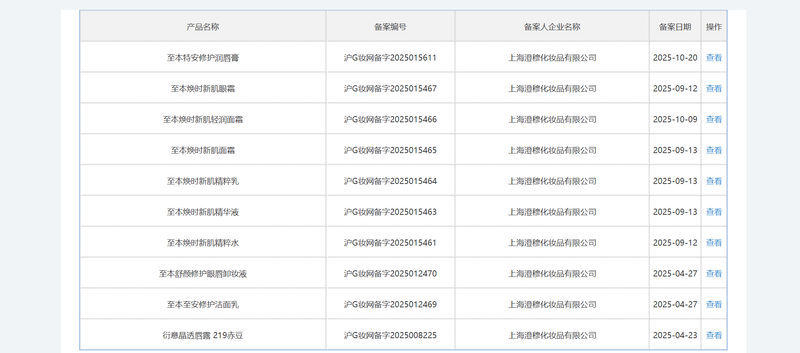 成果护肤品牌“至本”母公司挂号 此前陷百万税务处分风波 — 新京报