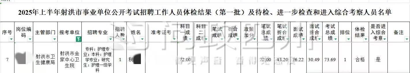 ҵһѧѧصδͨ󡣵أѳ - ¾