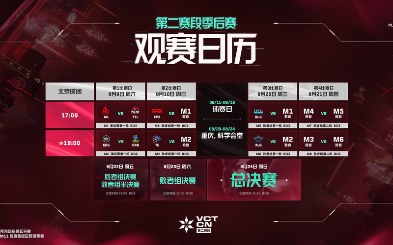 2025 VCT CN联赛年度总决赛落地重庆，冠亚军纵贯巴黎 — 新京报