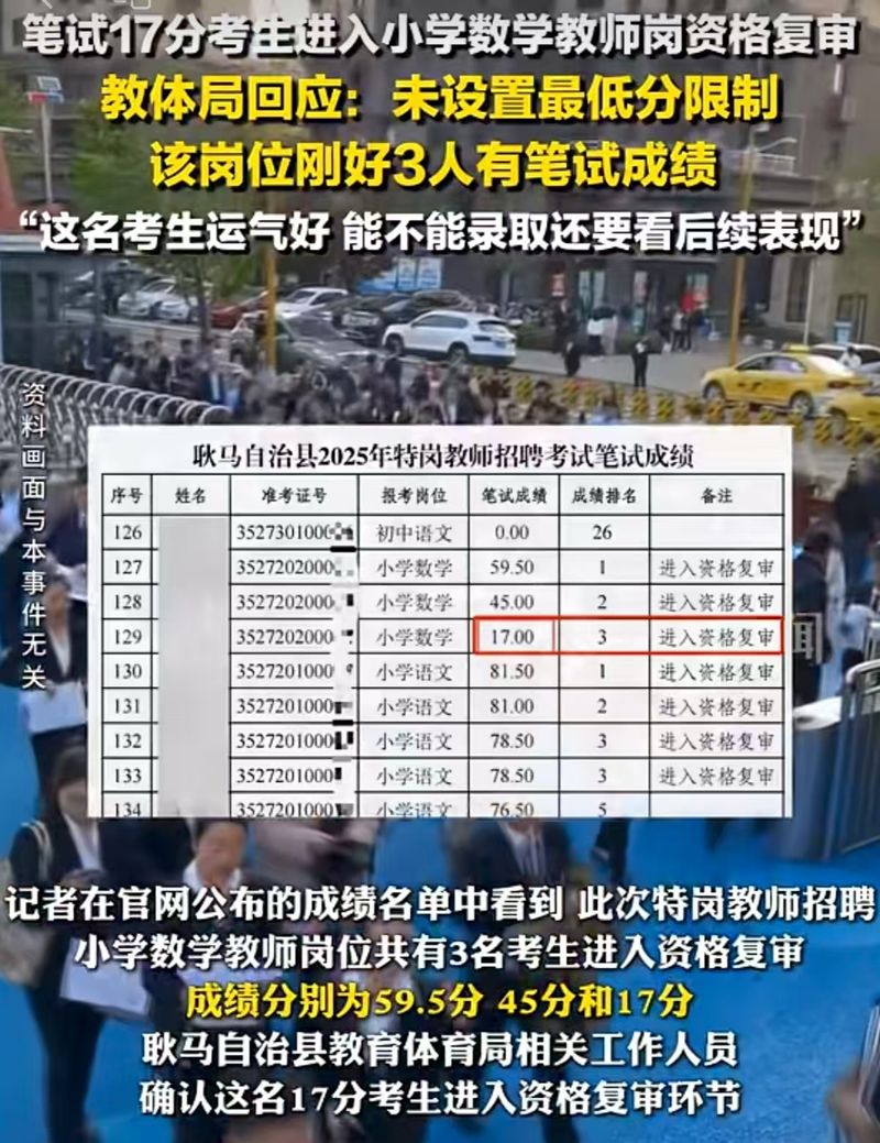 面试17分进资历复审，教师应聘若何服众？