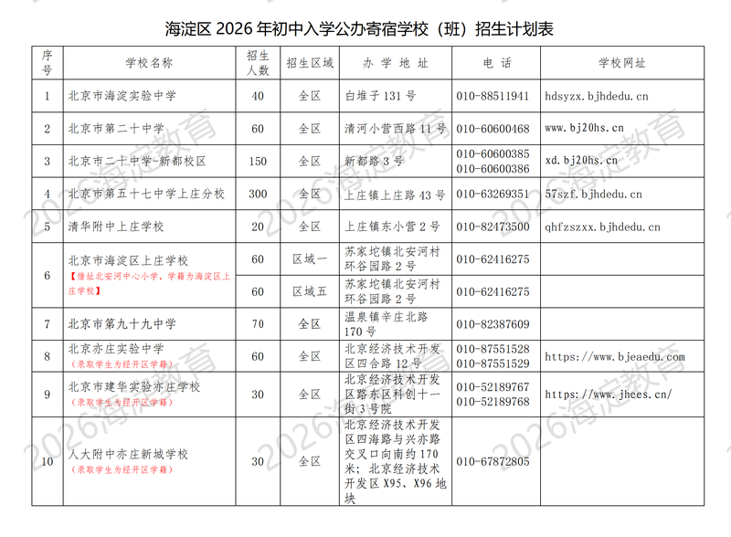 中医体质分类与判定国标实施,北中医将推动标准在中医药机构落地 —