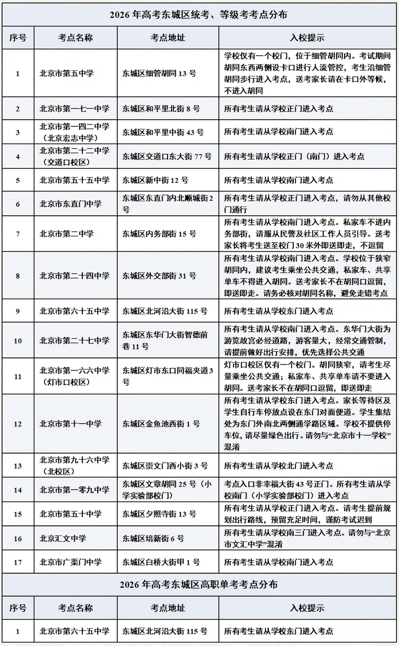 第八届中华经典诵写讲大赛正式启幕,首次明确可使用人工智能技术 —