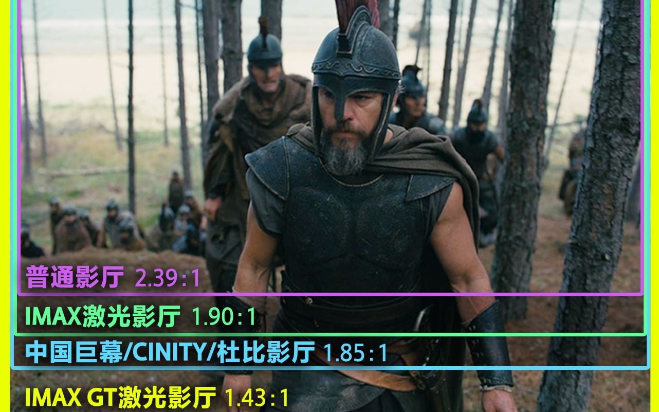 看《奥德赛》“大”不同？选影厅攻略来了