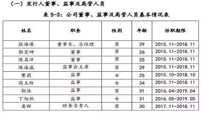 计划经济的弊端_中国计划经济弊端 中国计划经济