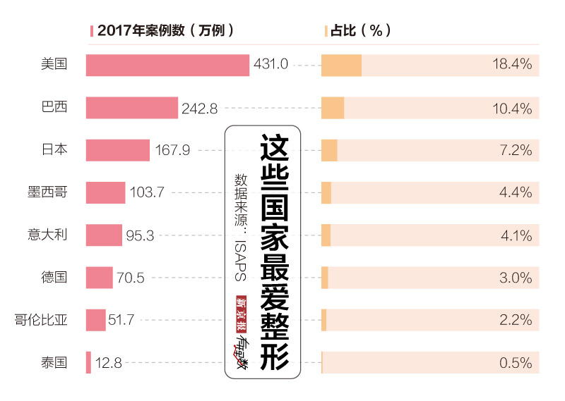 中国人口基数大多是人下人_中国人口基数大图片(2)