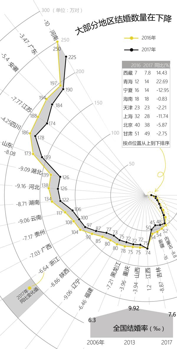 德国人口2018_2018年世界人口排名 世界各国人口数量排名