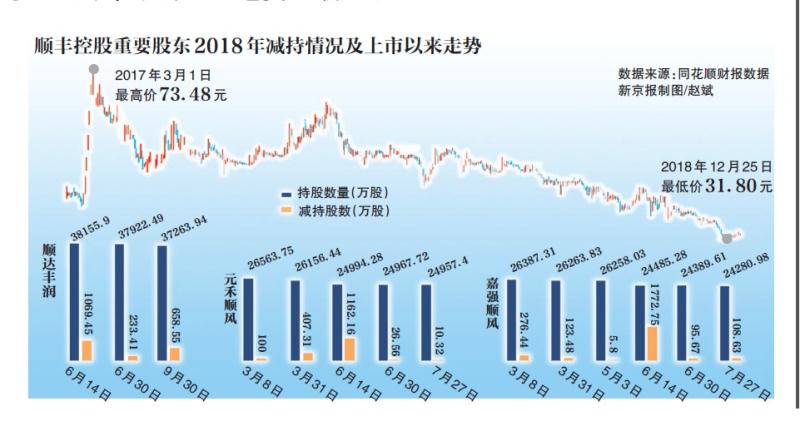 2019年经济法眼_经济法眼 -广告(3)