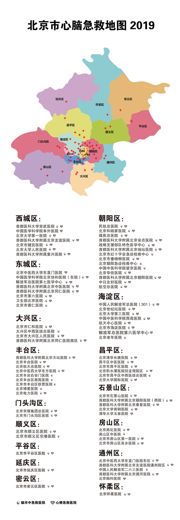 北京发布首张心脑急救地图 78家医院可按图索骥