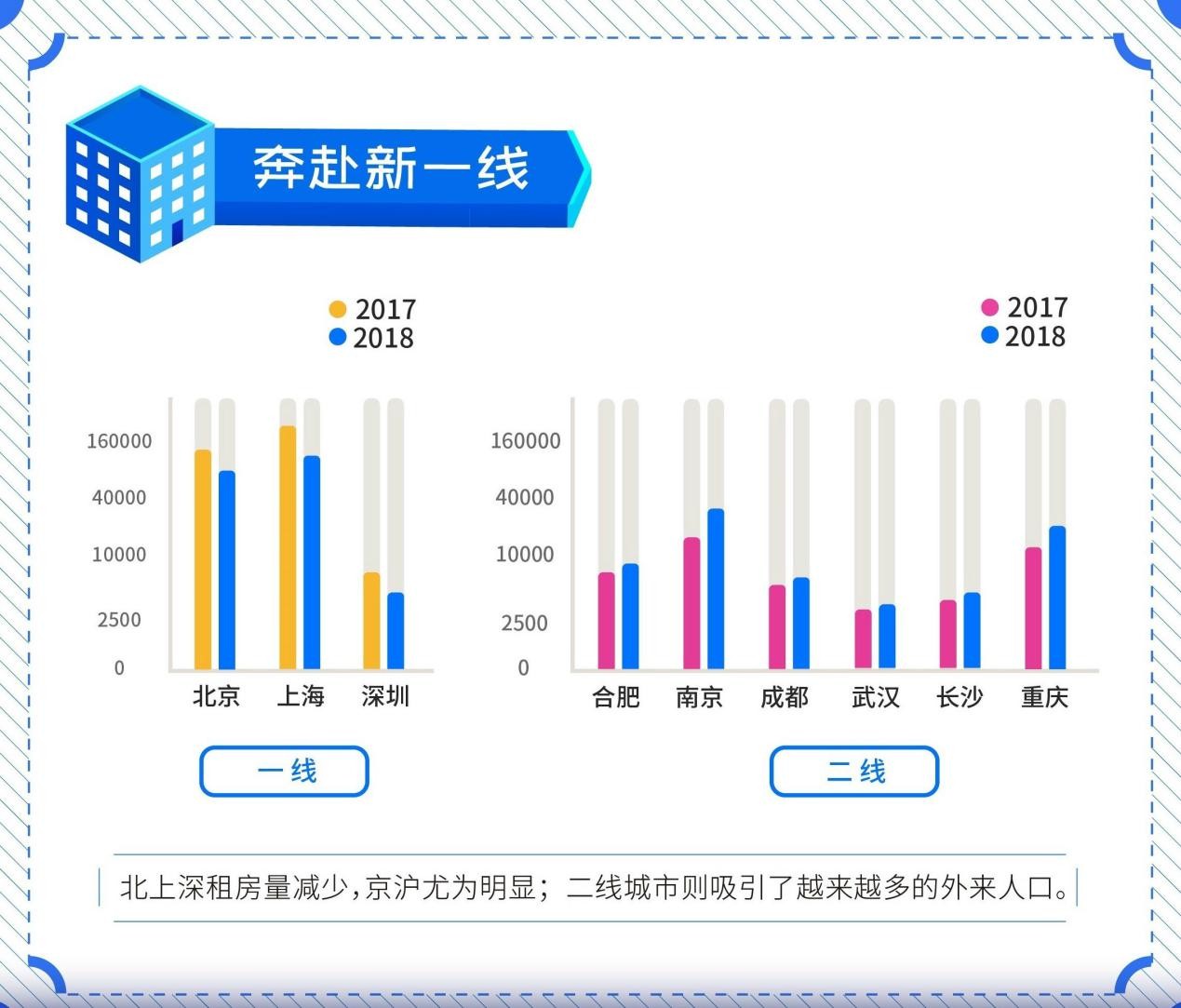 2019年南京常住人口_人事教育处参加2019中国留学人员南京国际交流与合作大会(3)