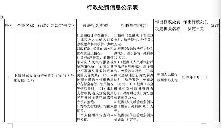 ⼸յ֧ҵ񷣵 ǰЩ⣿