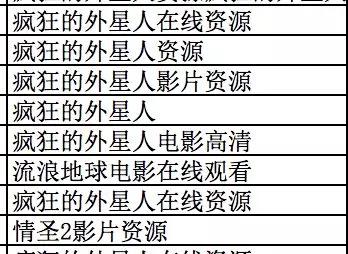 微信春节处理院线电影盗版内容 处罚近130个公众号