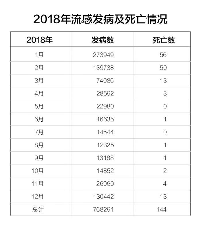 ��۶�����������С�߳� 1�·��ڵط���������60��