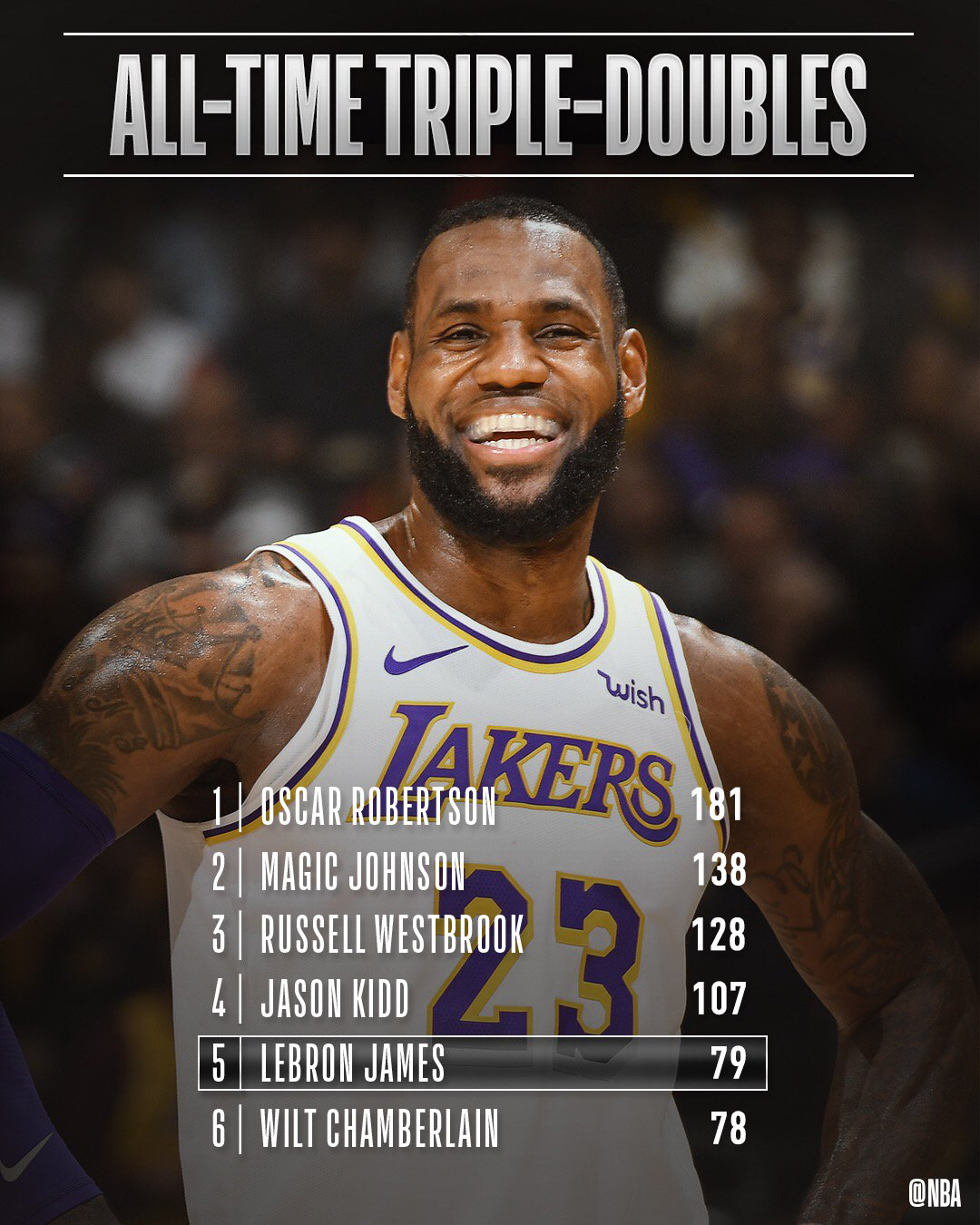 ղķ˹��˫����������ʷ��5�������ͼ