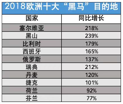 淳化2018年人口总数_全国流动人口总数连续三年下降 老年流动人口数量持续增