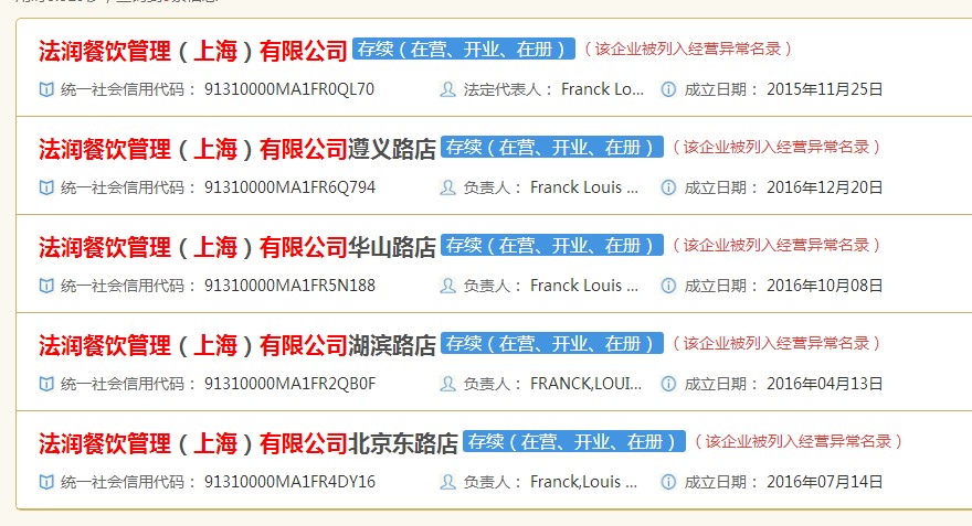 ������ҵ������Ϣ��ʾϵͳ�����۲���Ϣ��ʾ��Ŀǰ����������������������ʳƷ�����Ϻ�����·�ꡢ��ɽ·�ꡢ����·�ꡢ������·����ѱ����뾭Ӫ�쳣��¼�����⣬��3�ҹ�˾��Ϊ�������Ժ��ʾ��ʧ�Ź�˾����α����롰������������������������Ͷ����顢װ�޺�ͬ���ס�������ͬ���׵ȶ�α����Ϸ�ͥ��