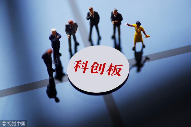 科创板企业上市倒计时,6要素判定资格,它们最