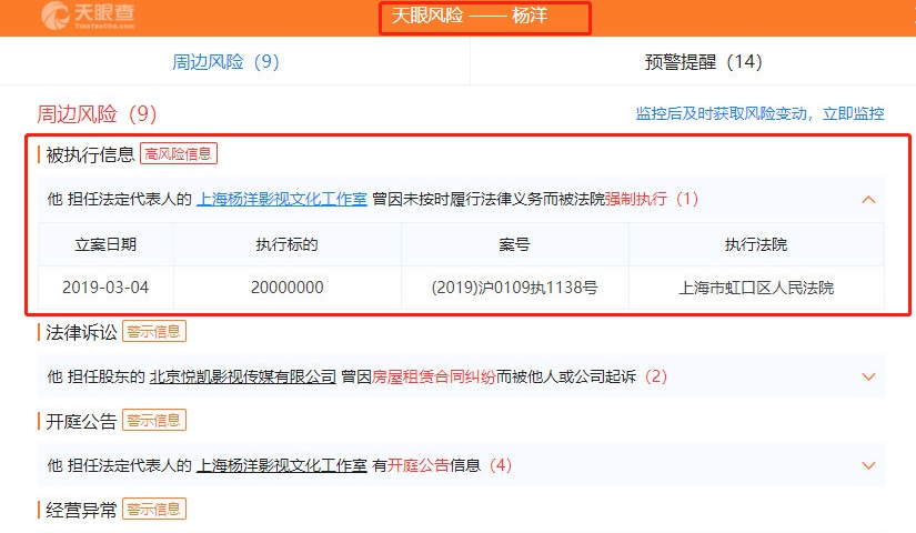 ���˽⣬�Ϻ����Ļ����ʽ������޹�˾��������ΥԼδ���ݵ��Ӿ硶��֮�ơ�������2000���¾������������󷽹�����Ա��֤���Է���ʾ�������Ļ������󾭼͹�˾�Ѵ�ɵ���Э�飬�����Ļ���������Э����Ժ����ִ�У����󾭼͹�˾��ί����ʦ��Ժ���ִ�����顣��